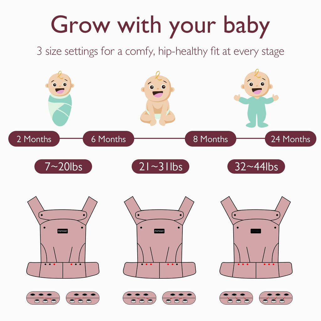 Momcozy PureHug Ergonomische Babytrage