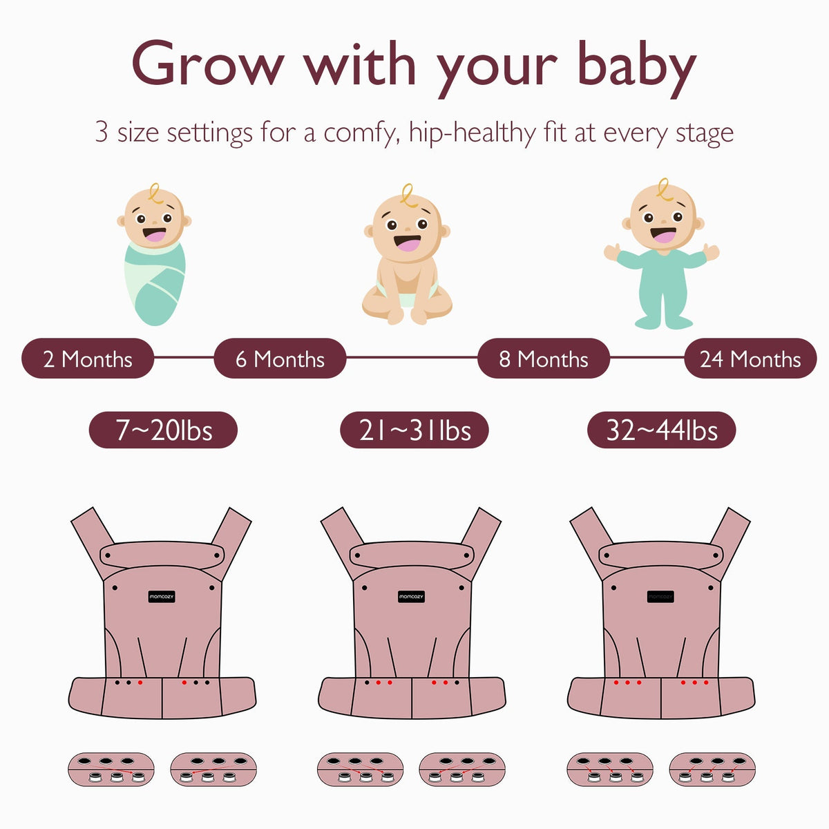 Momcozy PureHug Ergonomische Babytrage